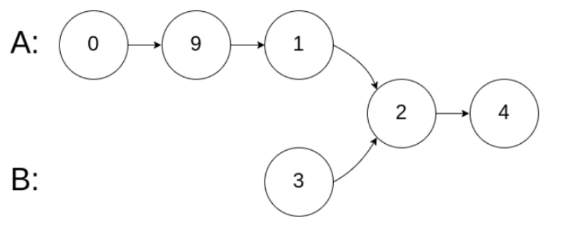 image-20230419215009981