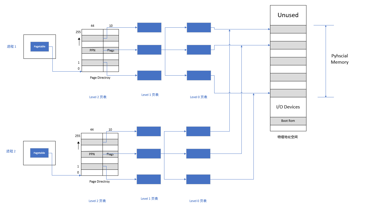 image-20240522133436582