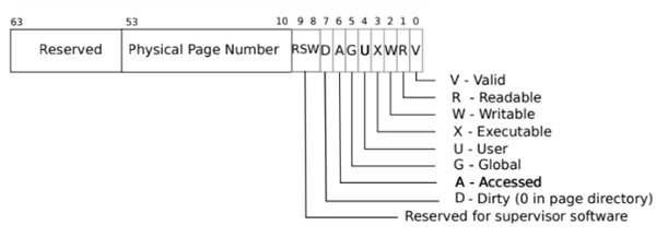 image-20240522151206552